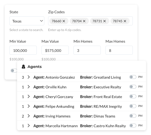 Enterprise Leads