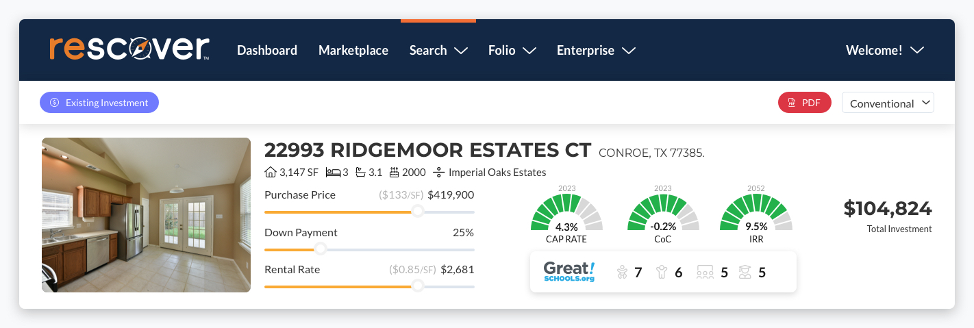 Portfolio Insights