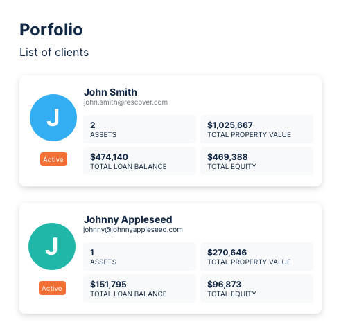 Proactive Investor Reporting
